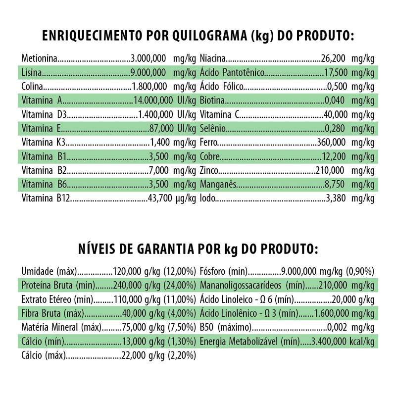 racao_para_cachorro_adulto_racas_pequenas_dupet_7_kg_cop-80.577.7_000-02
